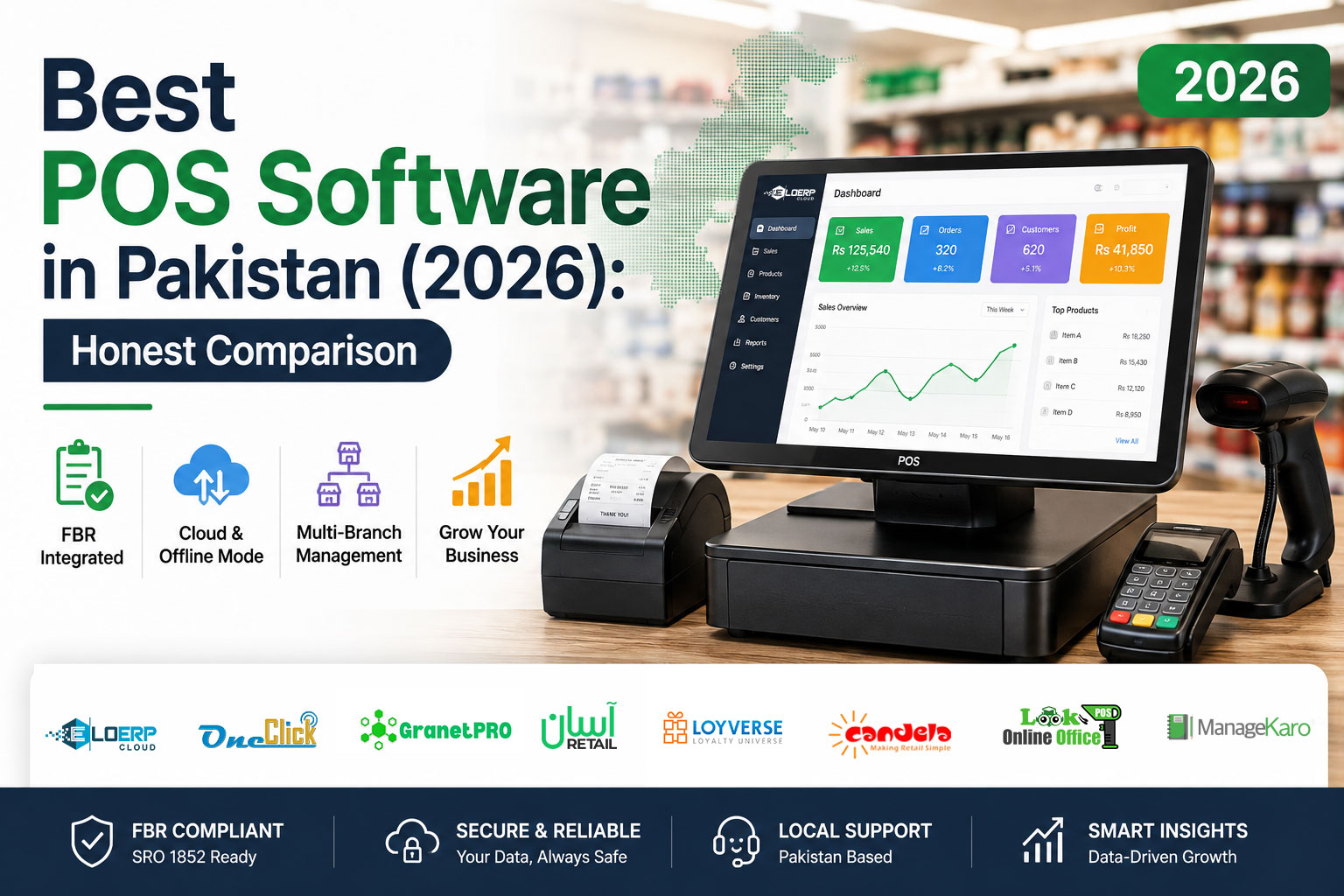 Best POS Software in Pakistan (2026): Honest Comparison