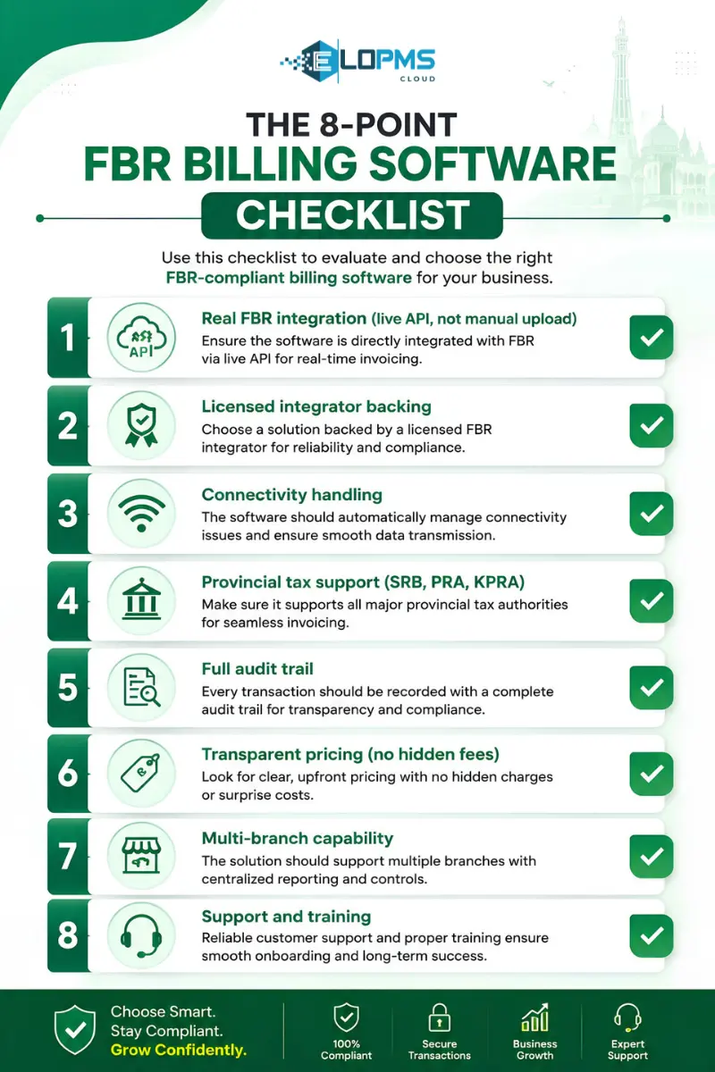 8-point checklist for evaluating FBR-compliant billing software in Pakistan