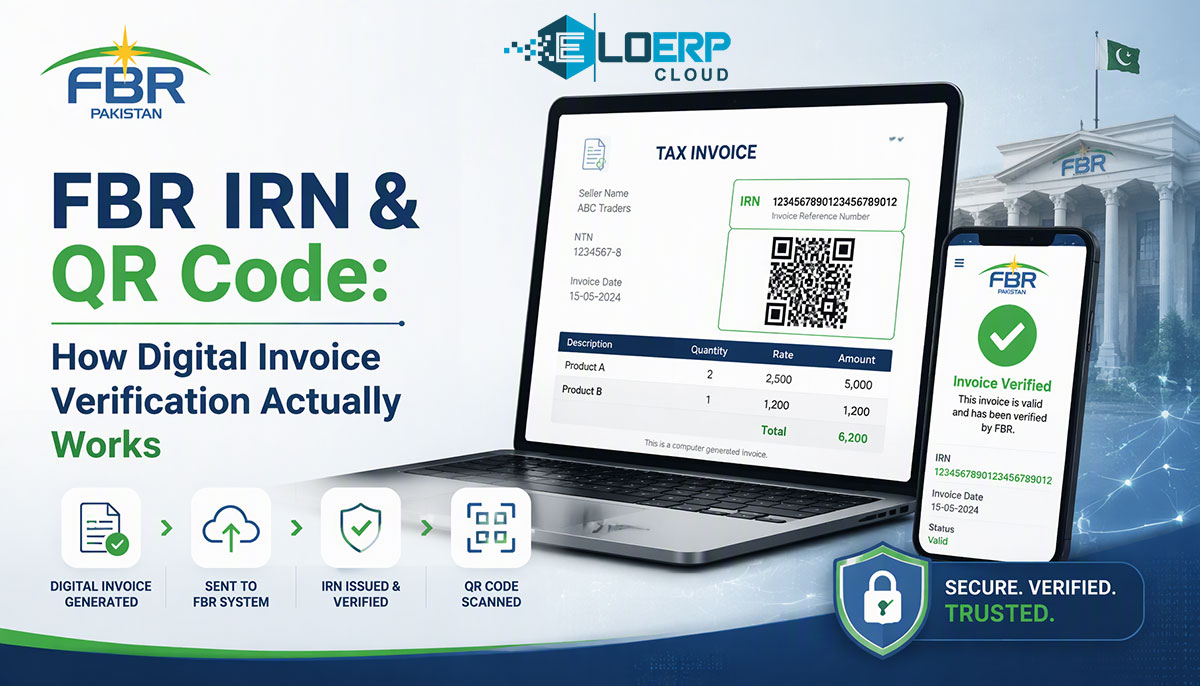 FBR IRN & QR Code: How Digital Invoice Verification Actually Works