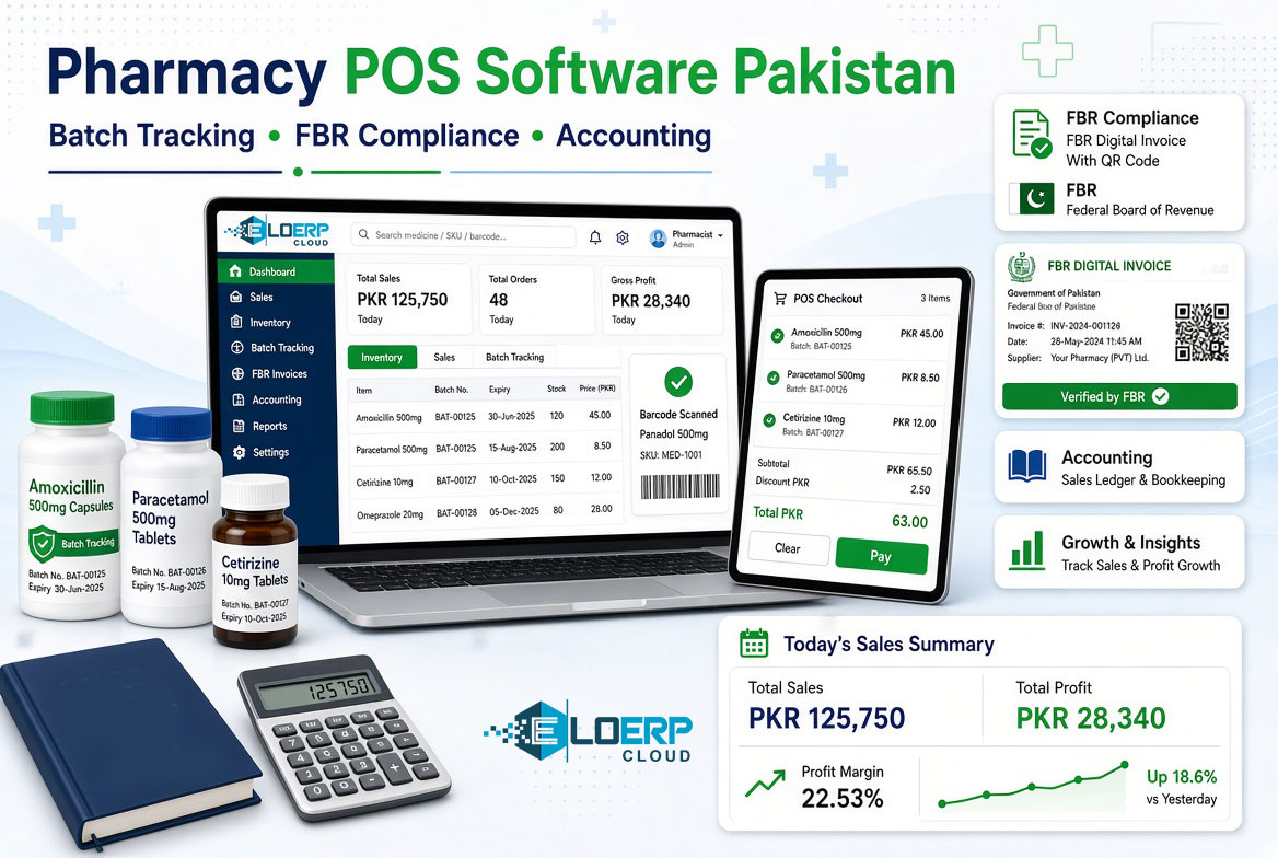 Pharmacy POS Software Pakistan — Batch Tracking, FBR Compliance & Accounting