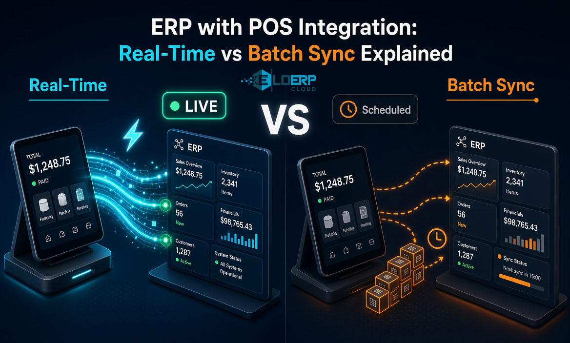 ERP with POS Integration: Real-Time vs Batch Sync Explained